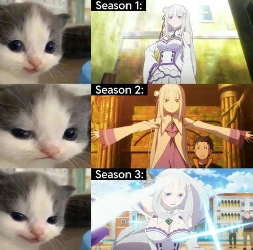 Hình ảnh anime meme lầy lội 